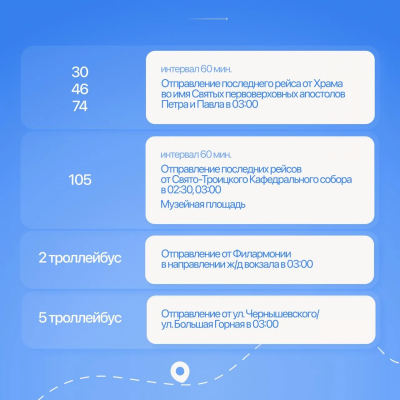 В Саратове в пасхальную ночь общественный транспорт будет ходить до 3:00