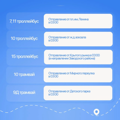 В Саратове в пасхальную ночь общественный транспорт будет ходить до 3:00