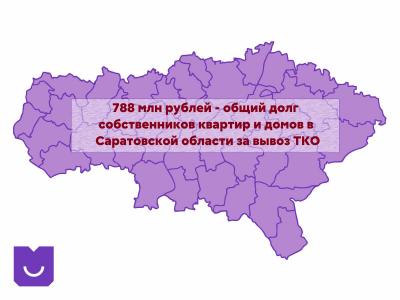 Общая сумма задолженности жителей Саратовской области за вывоз мусора достигла критической отметки в 788 млн рублей