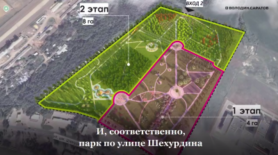 В этом году в Саратове появятся пять новых парков