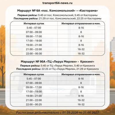 В Саратове с 1 сентября на шести маршрутах увеличили количество автобусов 