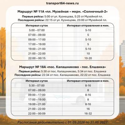 В Саратове с 1 сентября на шести маршрутах увеличили количество автобусов 