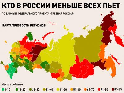 Саратовская область заняла 25-е место в рейтинге трезвости российских регионов