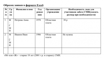 На 