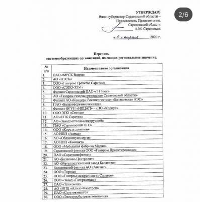 Более 160 саратовским предприятиям разрешили работать в условиях коронавируса