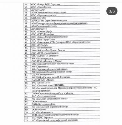 Более 160 саратовским предприятиям разрешили работать в условиях коронавируса
