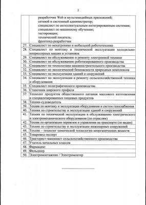 В Саратовской области определили самые востребованные рабочие профессии