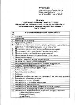 В Саратовской области определили самые востребованные рабочие профессии